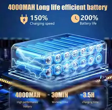 Mini Aspiradora Portátil Potente para Auto y Casa